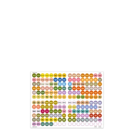 Наклейки с название однокомпонентных масел